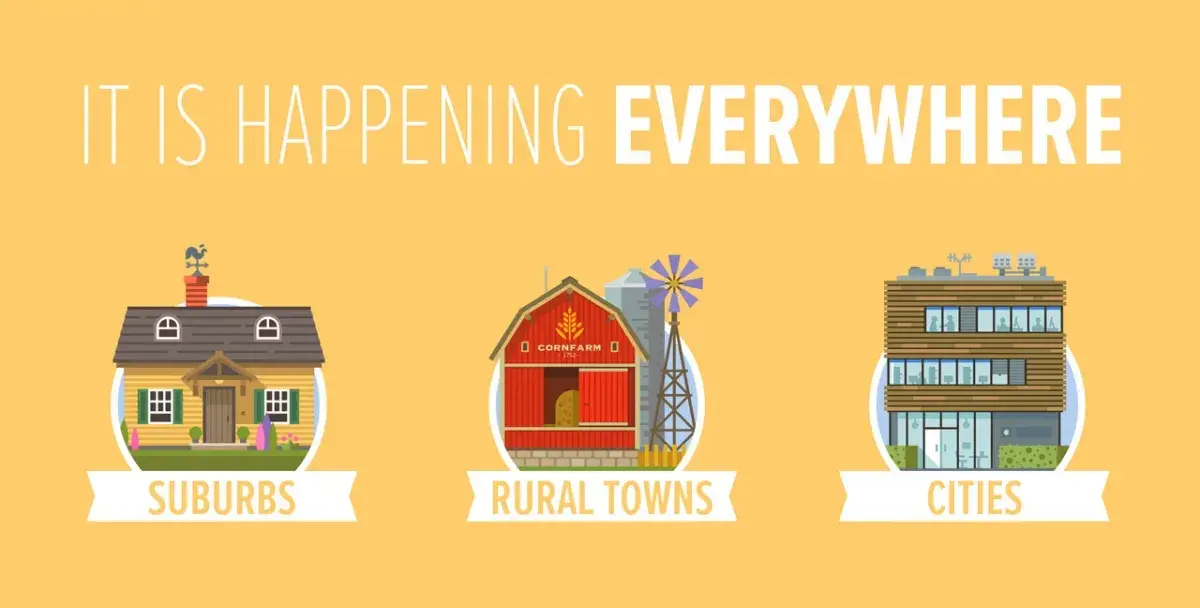 Text reads: It is happening everywhere - suburbs, rural towns, cities. House, red bard with windmill and silo, and apartment building images on a solid yellow background.